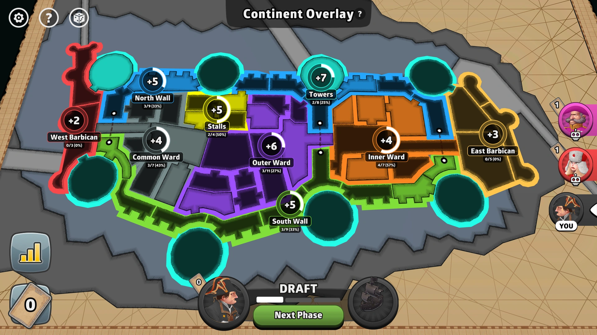 Conwy Castle map from Risk: Global Domination, displaying key regions and troop bonuses.
