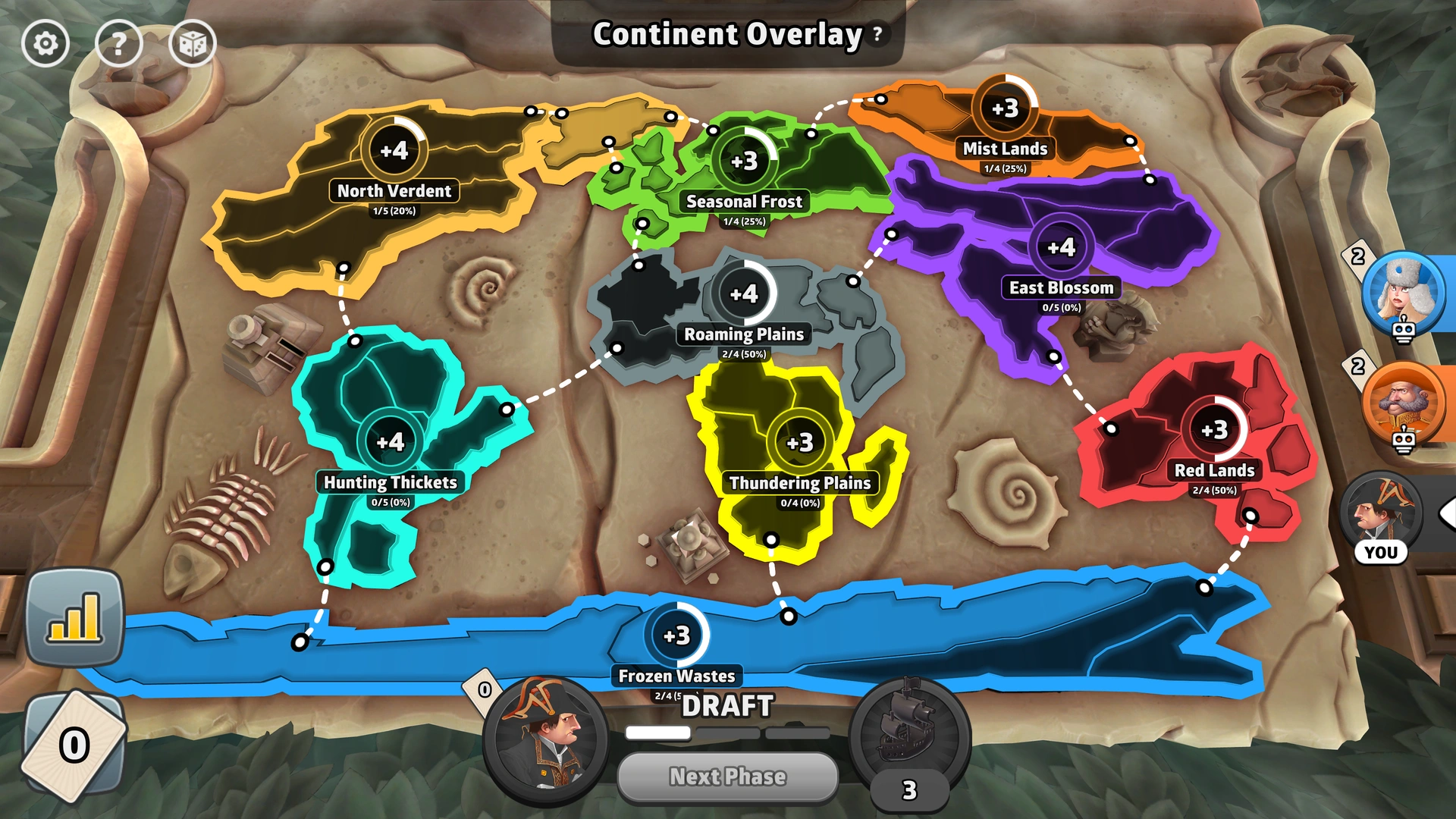 Dino World map from Risk: Global Domination, displaying key regions and troop bonuses.