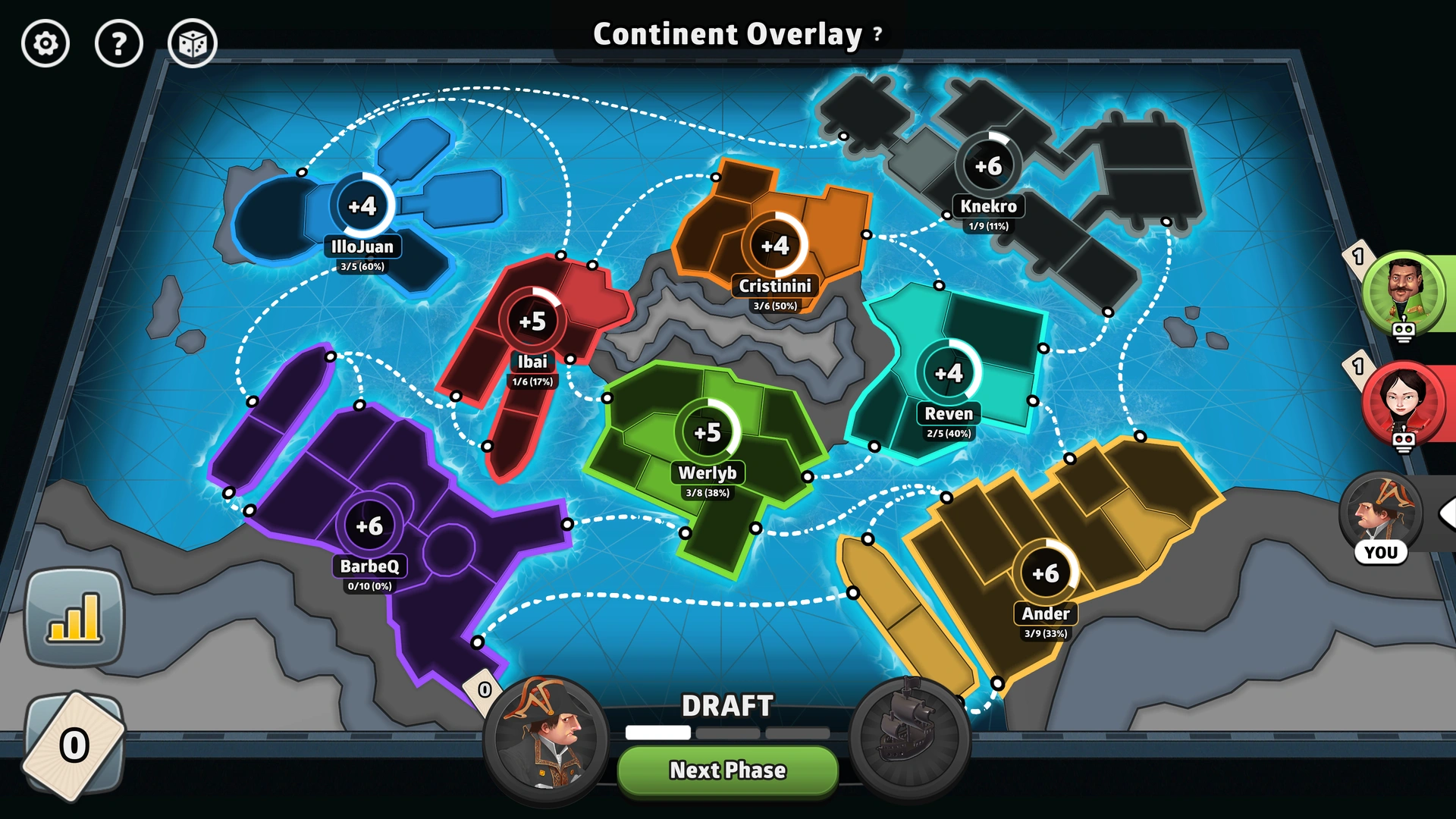 Ibailand map from Risk: Global Domination, displaying regions with troop bonuses.