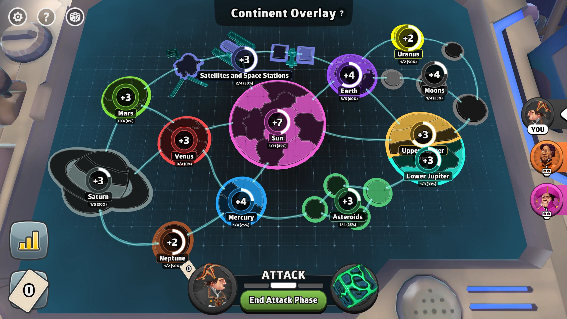 Orbital Objectives map from Risk: Global Domination, displaying key regions and troop bonuses.